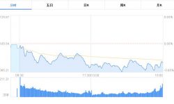 世界各国人口预测2100_世界各国人口分布图(2)